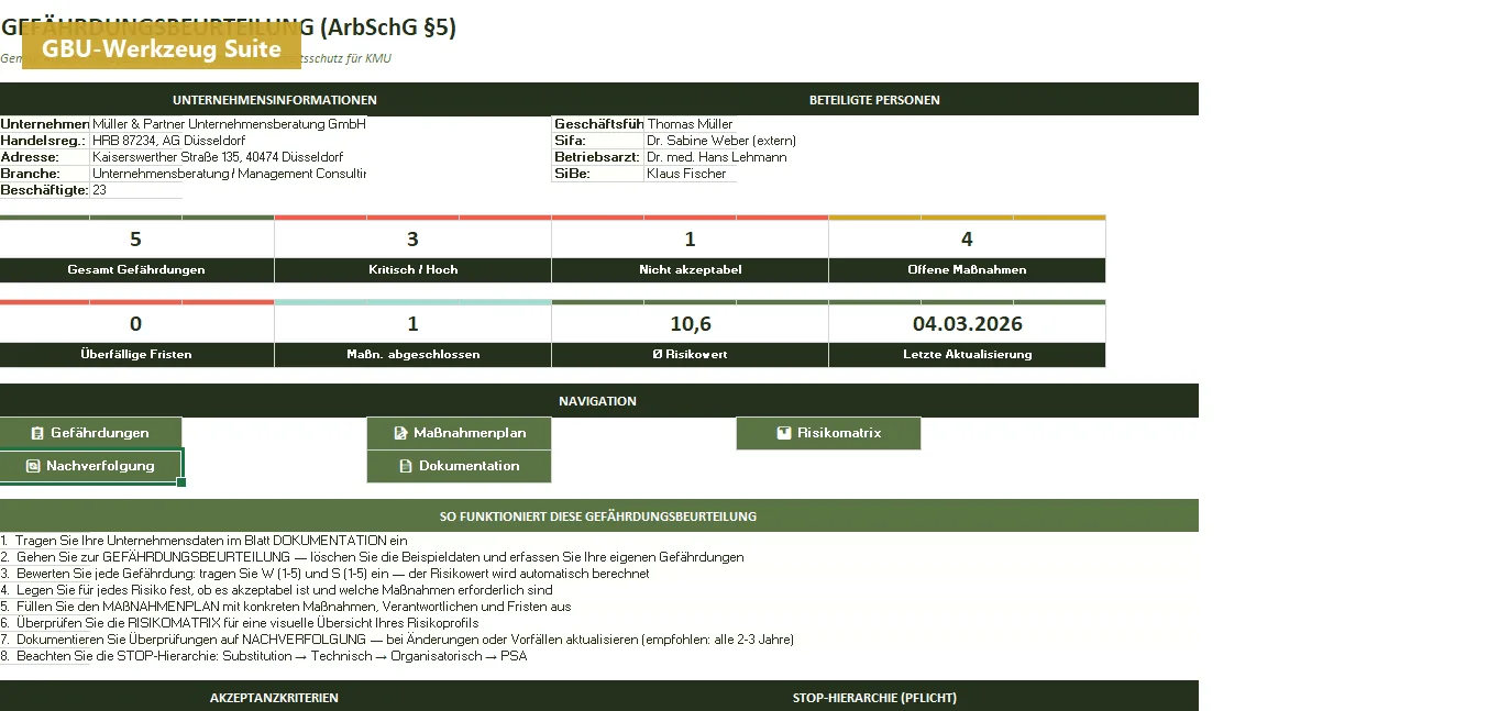 GBU-Werkzeug Suite