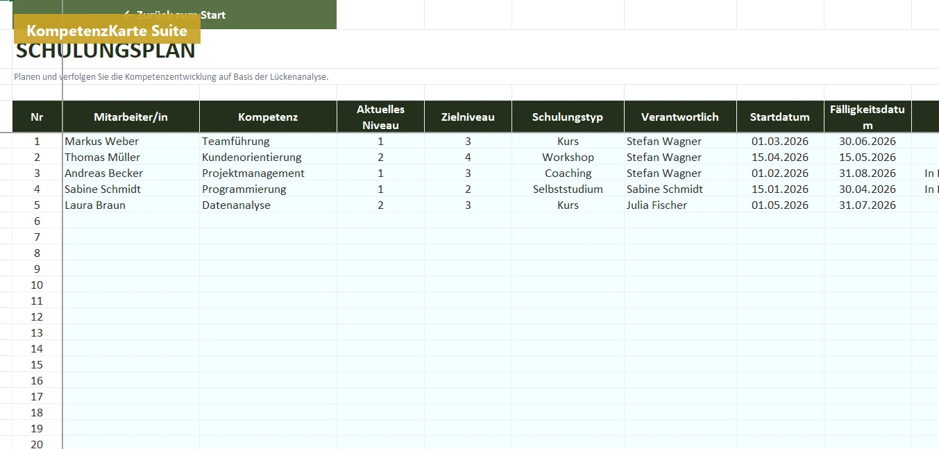 Schulungsplan