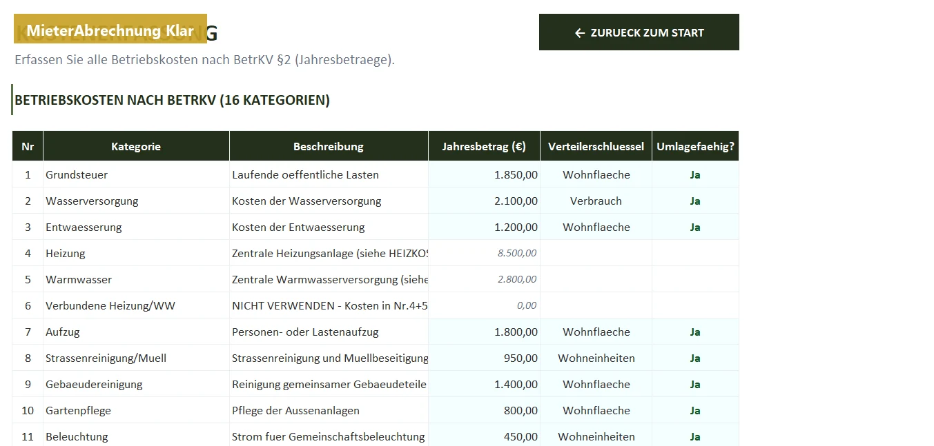 Kosten
