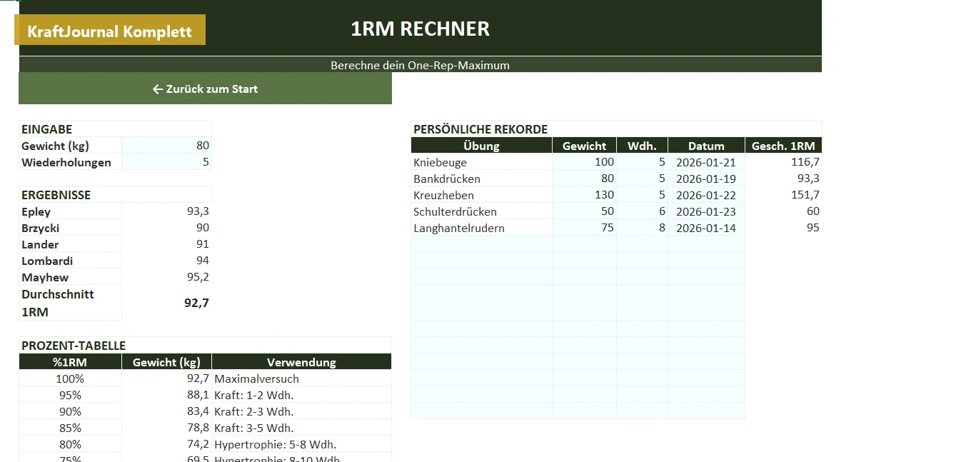 1RM-Rechner mit Epley-Formel