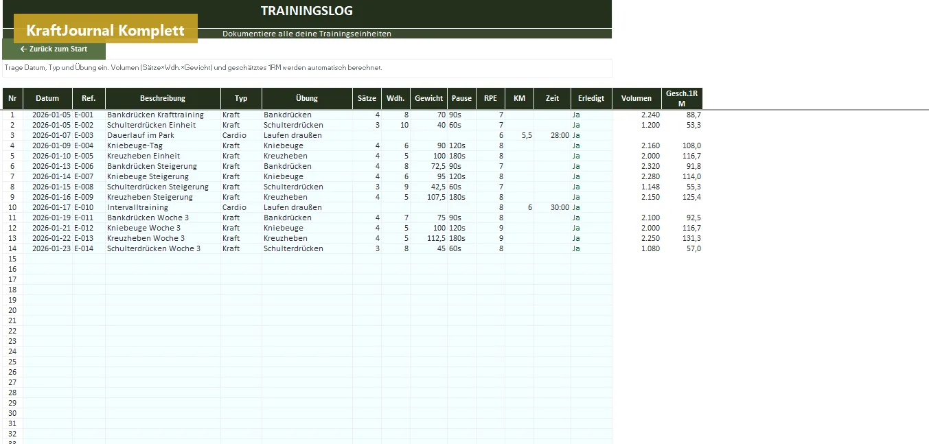 Trainingslog 600 Einträge