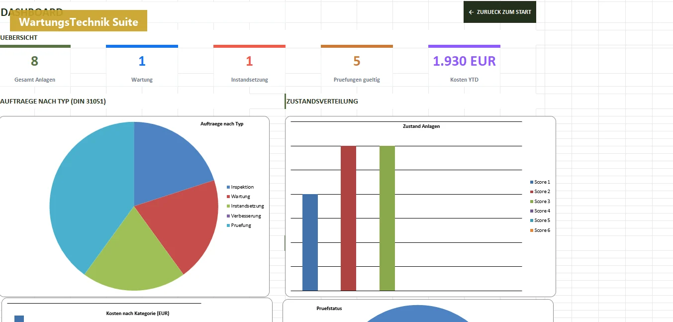 WartungsTechnik Suite