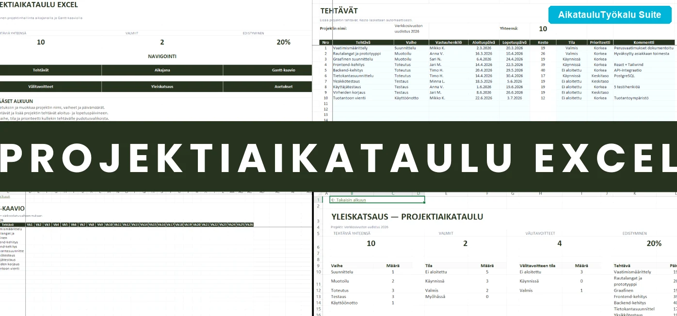 AikatauluTyökalu Suite