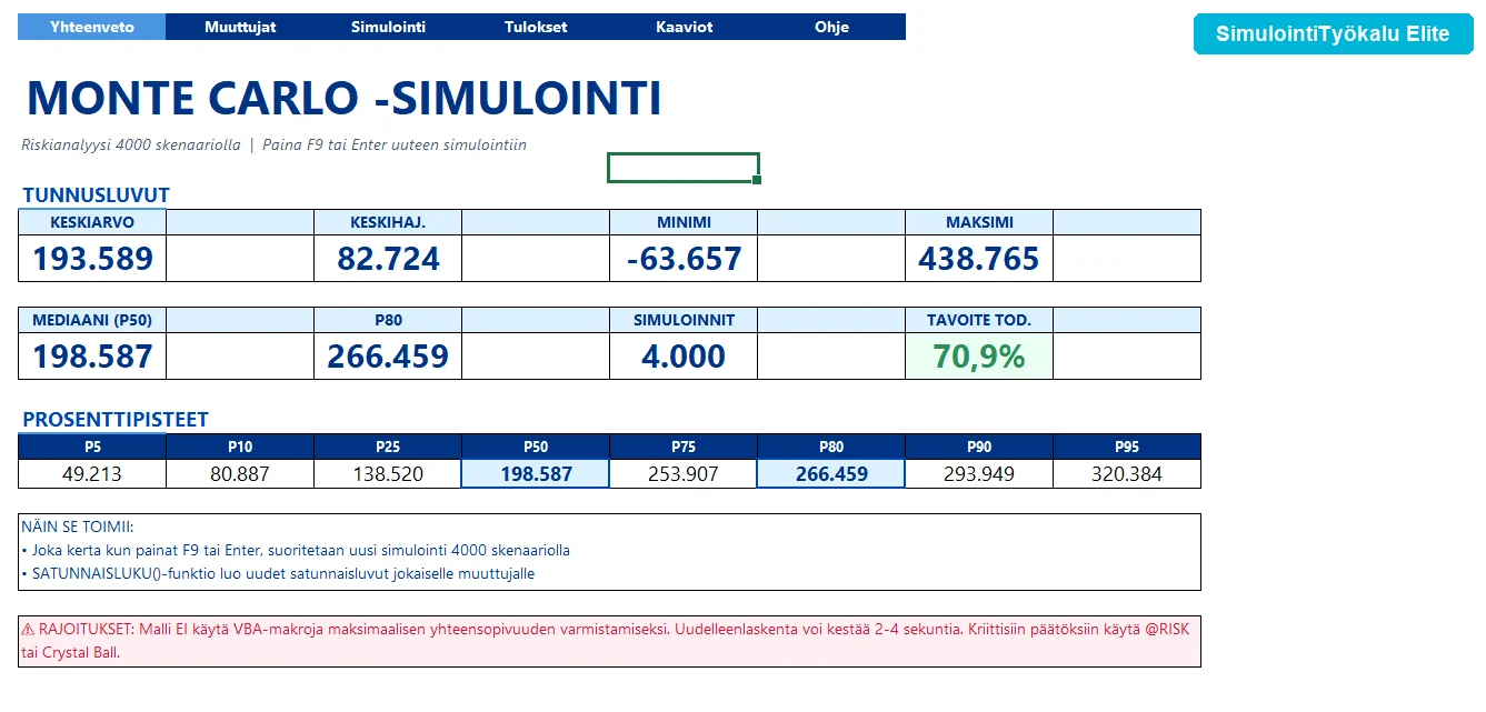 SimulointiTyökalu Elite