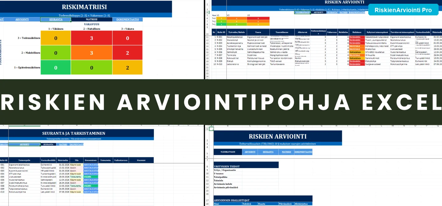 RiskienArviointi Pro —