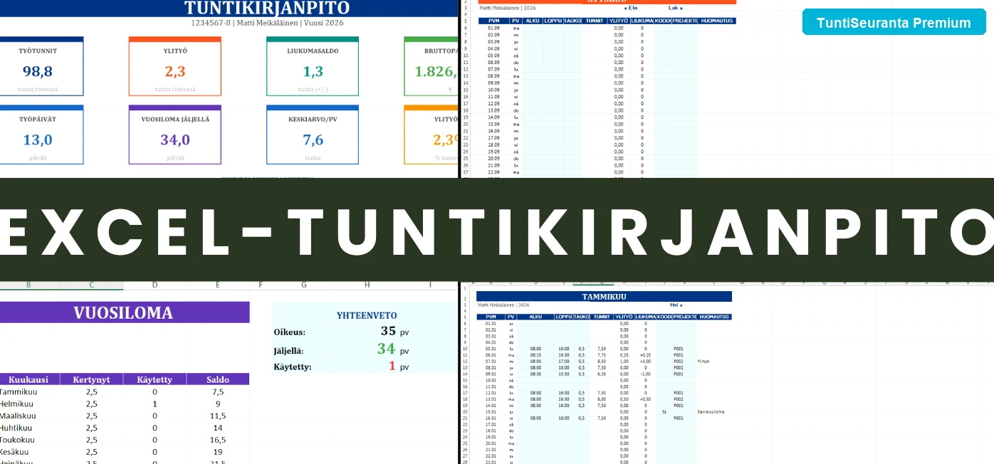 Aloitusnäkymä navigoinnilla ja asetuksilla
