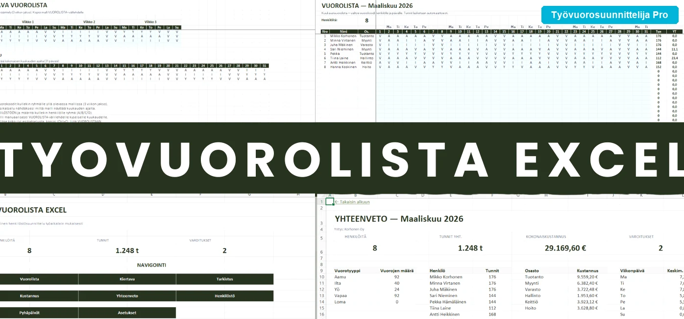 Ty&ouml;vuorosuunnittelija Pro yleis&auml;kym&auml; vuorolistalla ja ty&ouml;aikatarkistuksella