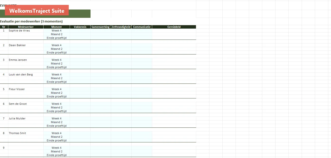 3 evaluatie-momenten