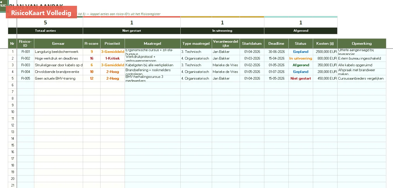 Plan van Aanpak met VLOOKUP