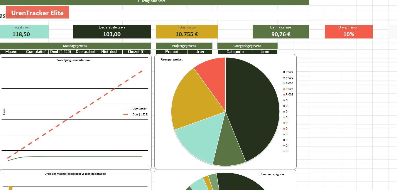 UrenTracker Elite