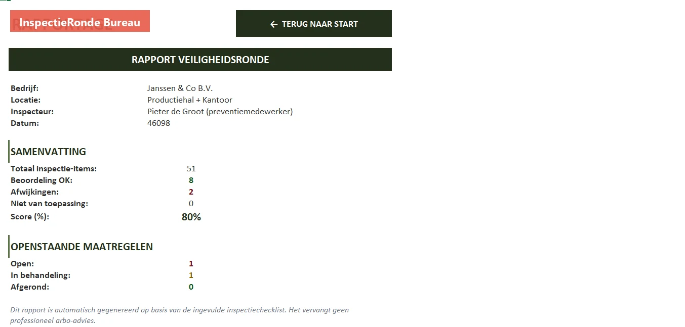 Rapportage voor MT en OR