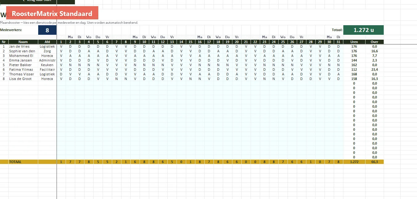 Maandrooster met 8 dienstcodes