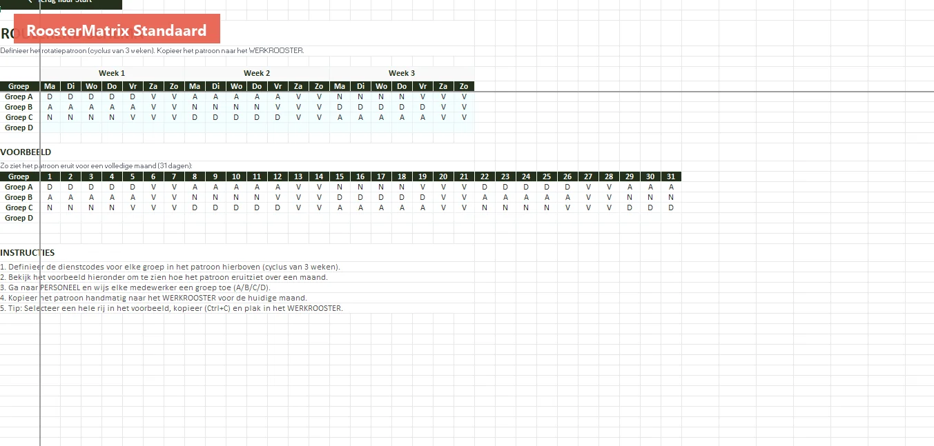 Roulerend 3-weken schema met 4 groepen