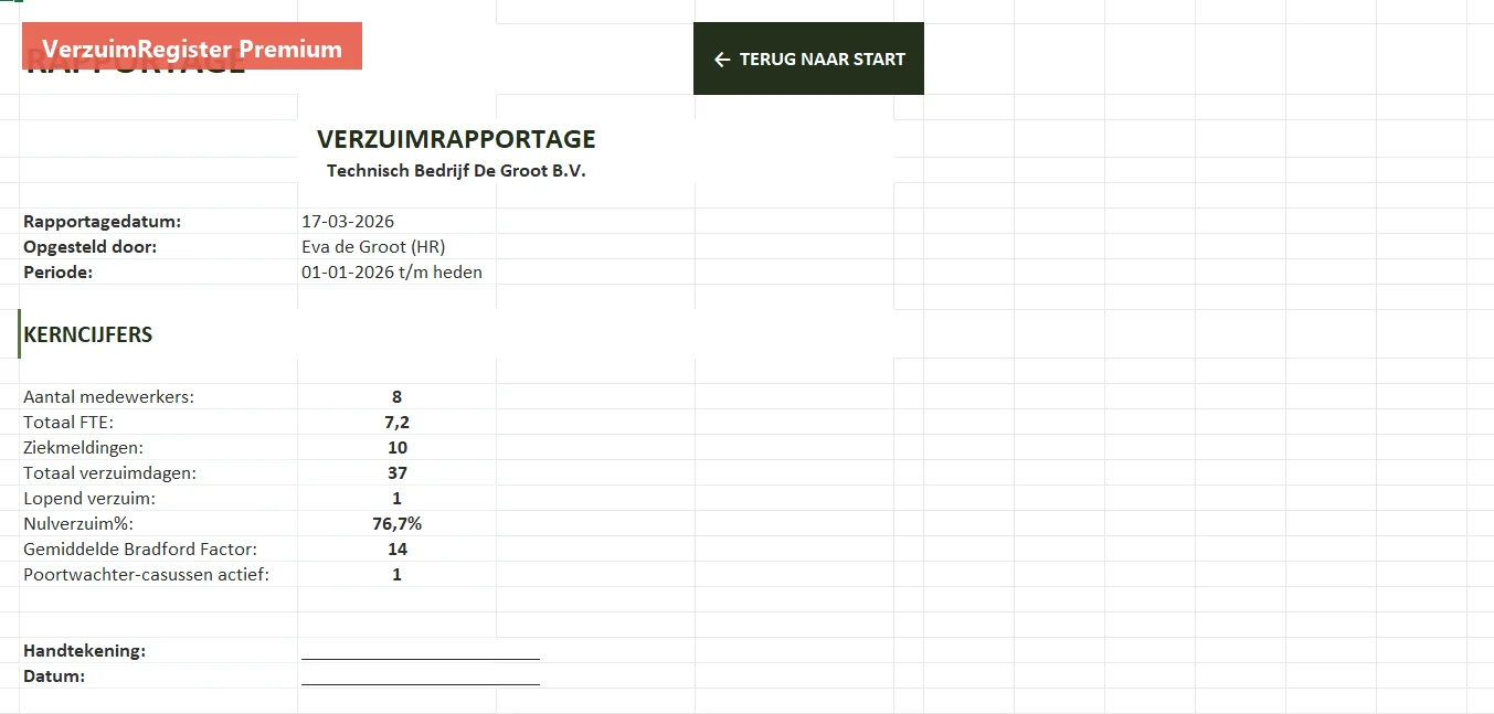 Rapportage printbaar