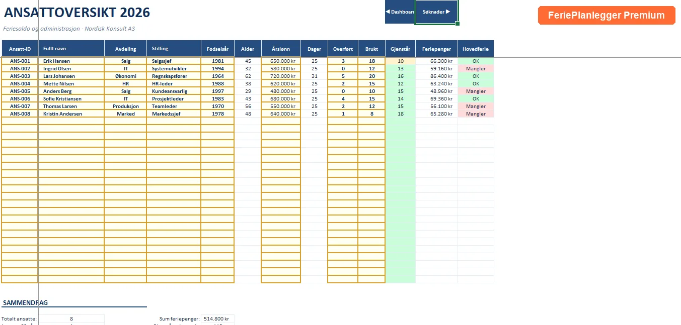 Feriekvotefordeling per ansatt Excel