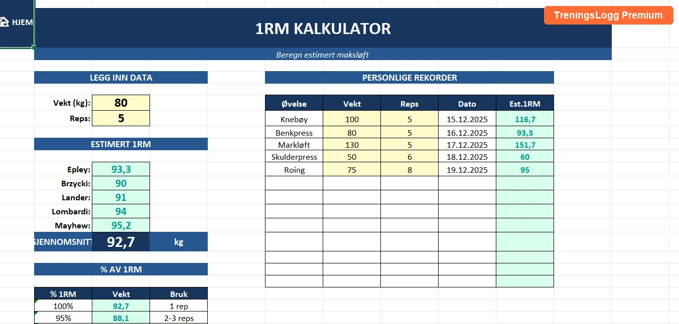 1RM fremgangsgraf over 12 uker Excel