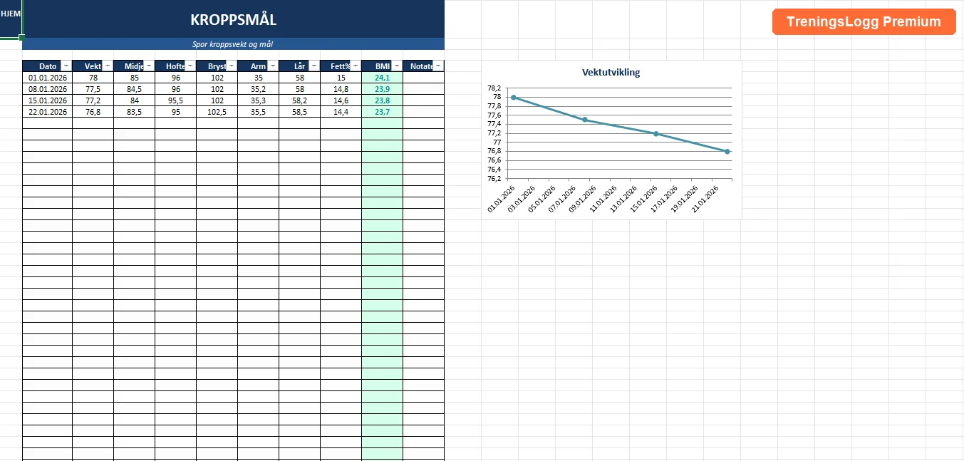 Kroppsmålinger og FFMI-kalkulator Excel