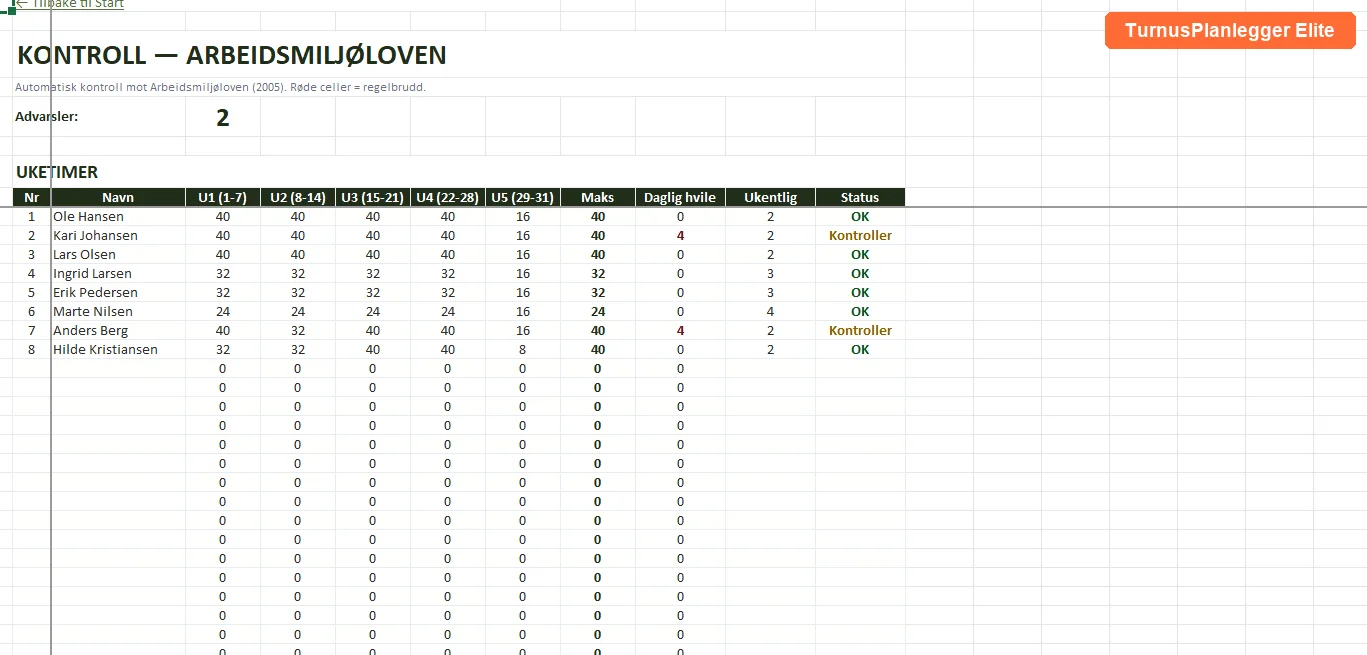 Arbeidstidskontroll med varsler ved avvik