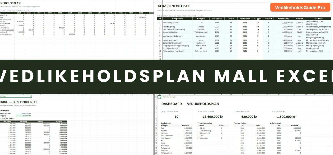VedlikeholdsGuide Pro oversikt med 30-&aring;rig vedlikeholdsplan og tilstandsstatus
