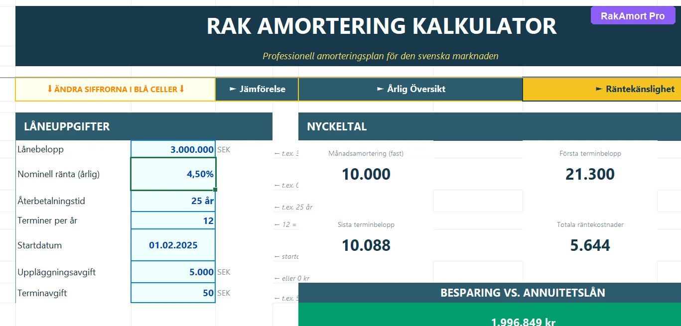 RakAmort Kalkyl Suite