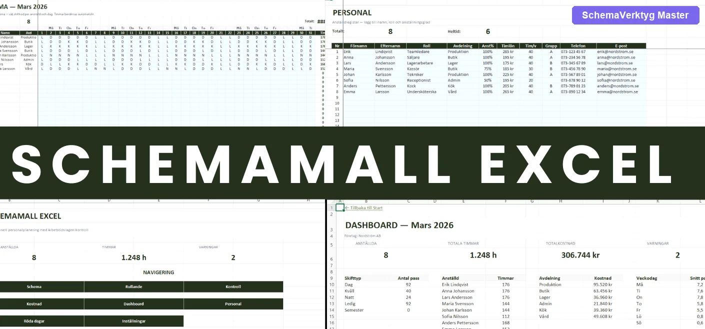 SchemaVerktyg Master &ouml;versikt med veckoschema och bemanningsgrad