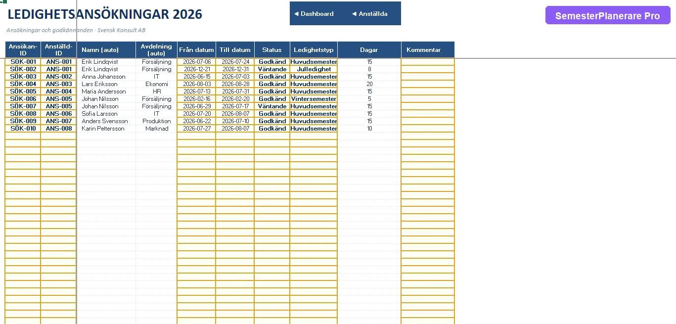 Kollisionsvarning team semesterplanering