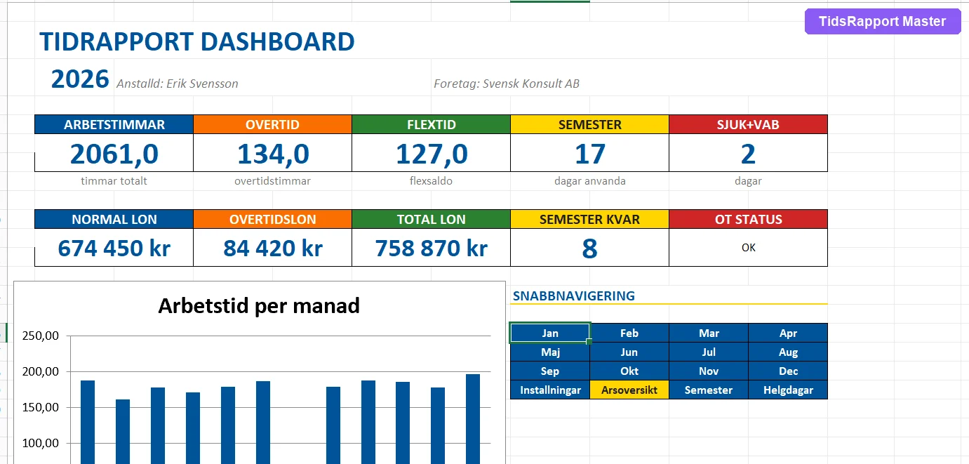 TidsRapport Master