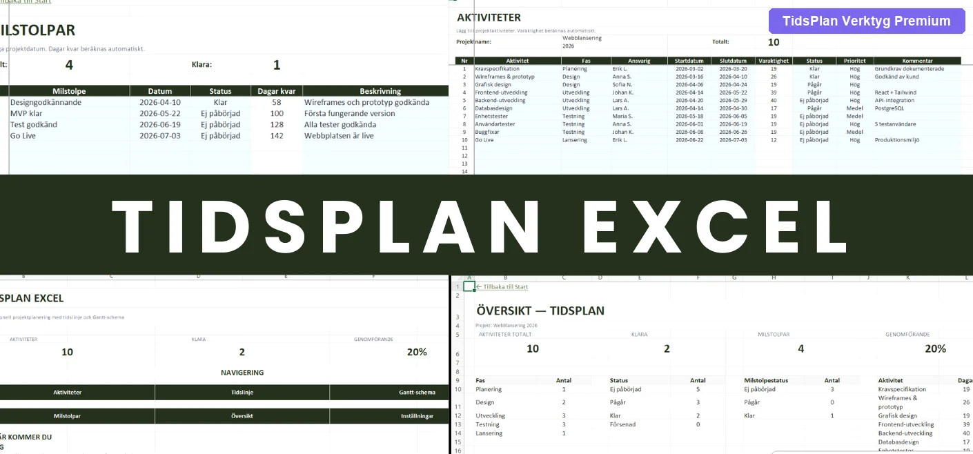 TidsPlan Verktyg Premium &ouml;versikt med Gantt-schema och milstolpar