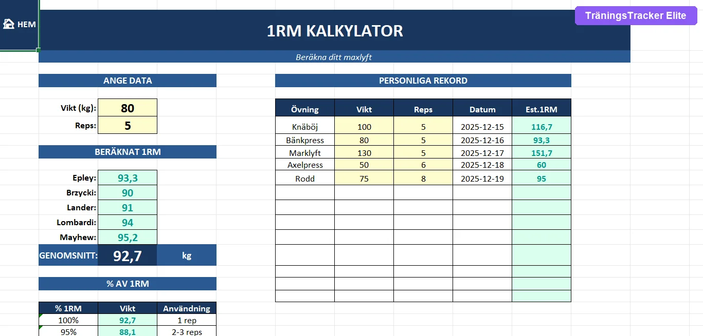 1RM-kalkylator